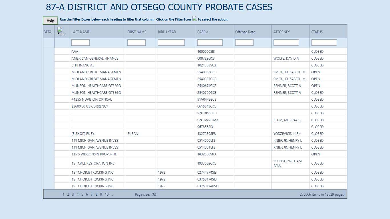 87-A District Court Cases